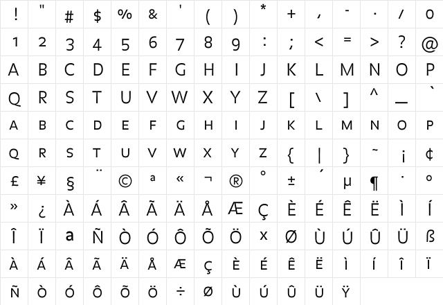 BalanceLight Caps  glyph index