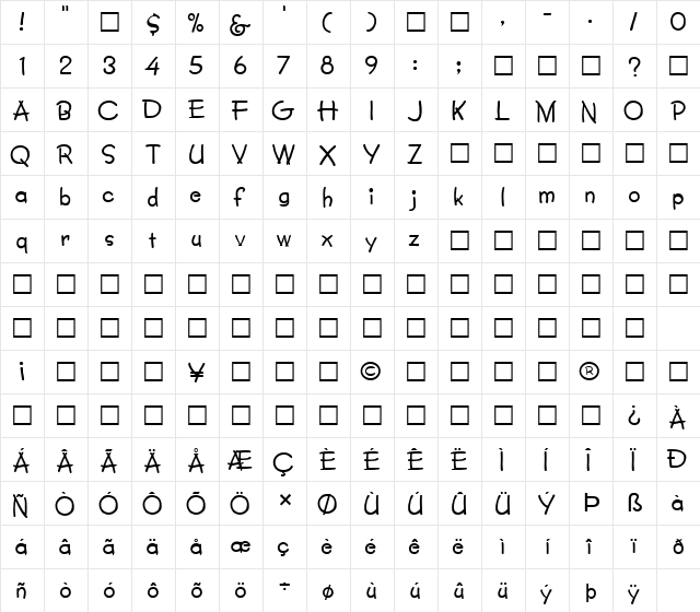FZ JAZZY 34 Normal  glyph index