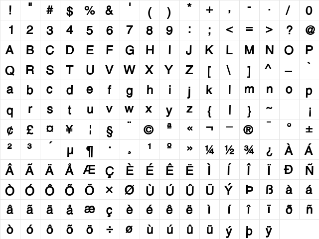 CatalanSSK Bold  glyph index