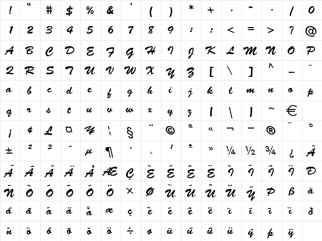 BantyS Normal  glyph index