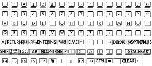 BigKeyCap Regular  glyph index
