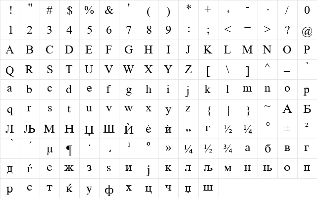 MkTmsOLR A  glyph index