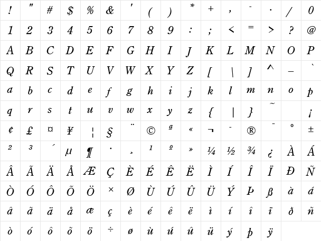 CenturyOldStyT Italic  glyph index