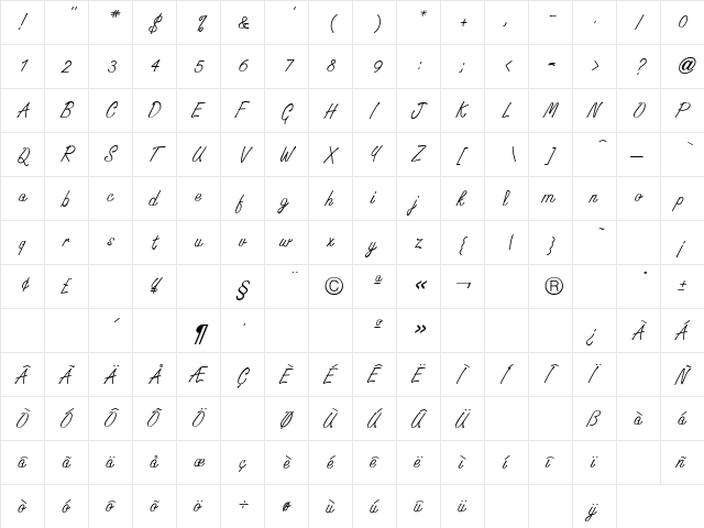 Signature Regular  glyph index