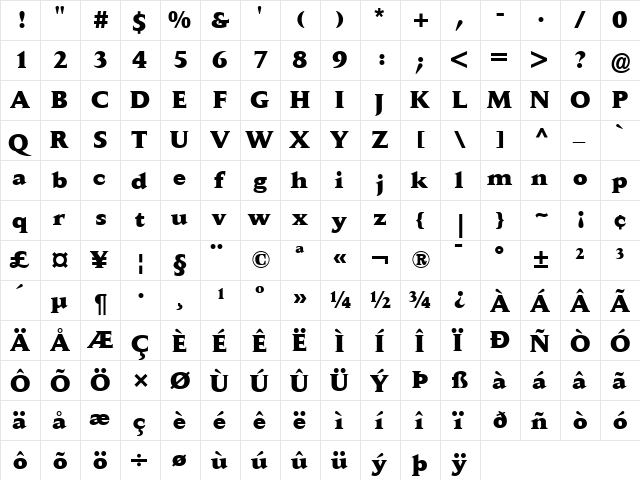 Jaeger Daily News Regular  glyph index