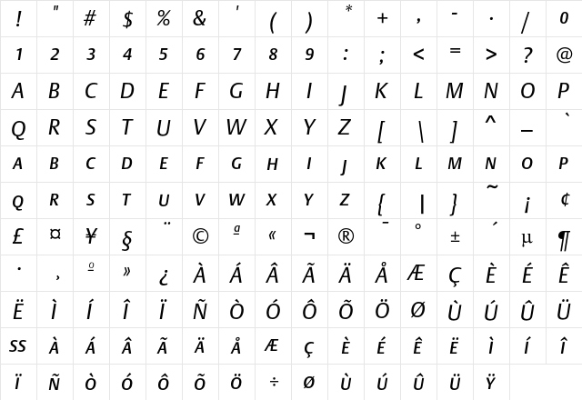 DTLArgoTCaps Italic  glyph index