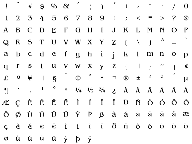 Bangkok Regular  glyph index