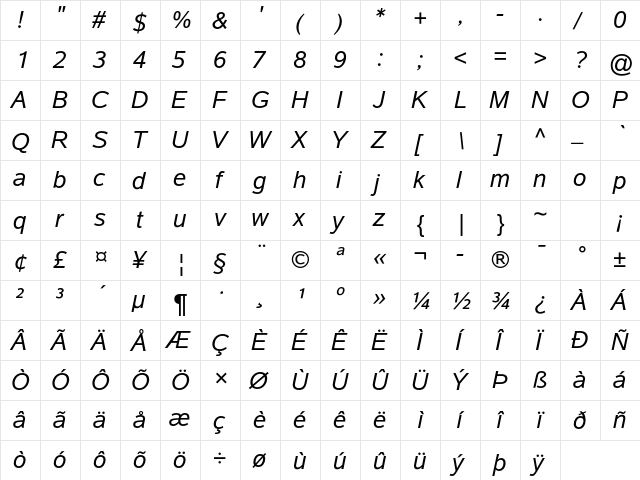 Albany Std Italic  glyph index