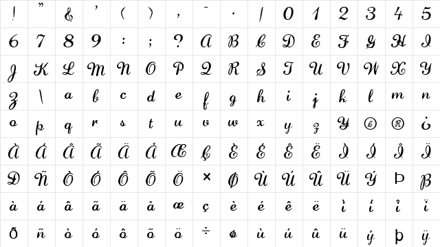 FZ SCRIPT 22 Normal  glyph index