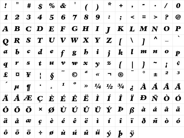 Minister Black Italic  glyph index