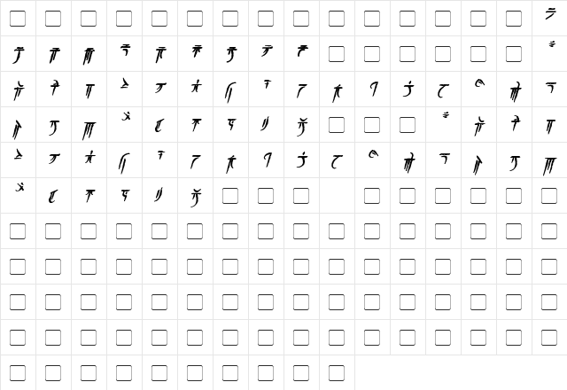 Iokharic Bold Italic  glyph index