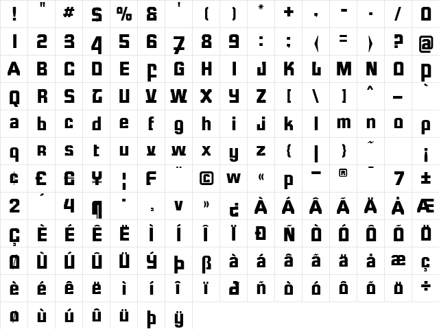 Formula R  glyph index