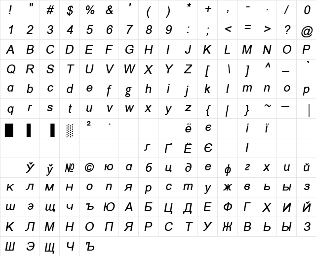 ER Univers KOI-8 Italic  glyph index