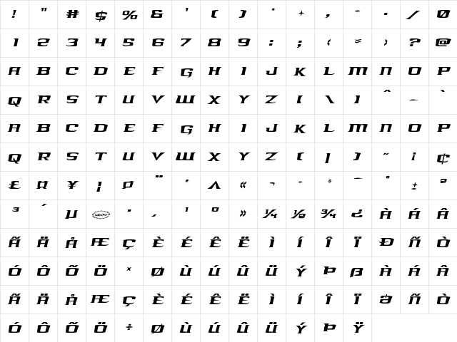 Kreature Kombat Italic Italic  glyph index