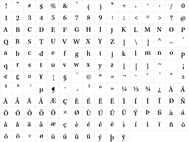 Kepler Std Medium Caption  glyph index