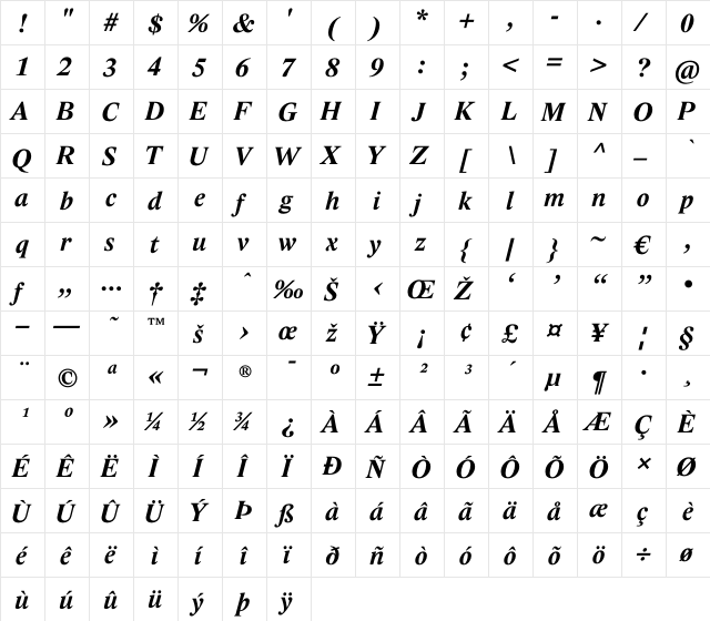 Lido STF CE Bold Italic  glyph index