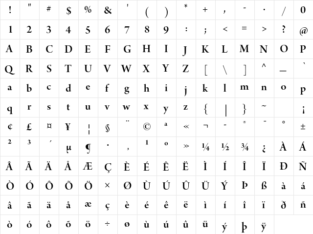 Arno Pro Semibold 36pt  glyph index