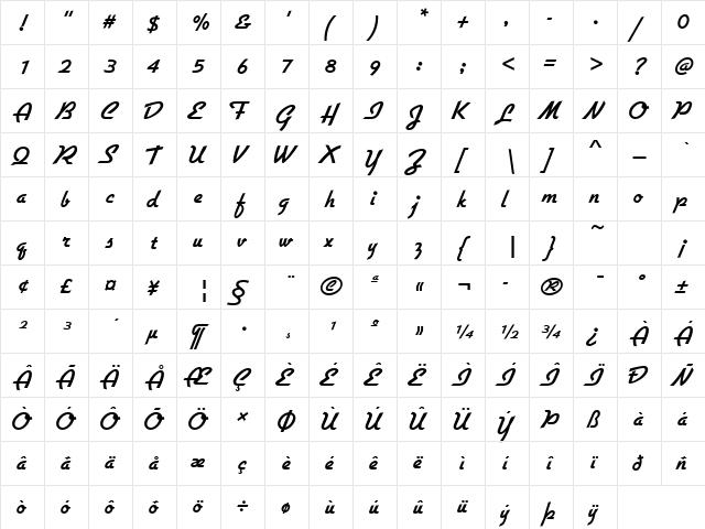 GilliesGotDBol Regular  glyph index