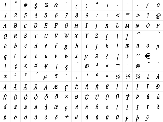 ClaytonCondensed BoldItalic  glyph index