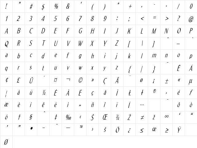 Sabina Italic  glyph index