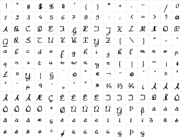 UnPilgi Bold  glyph index