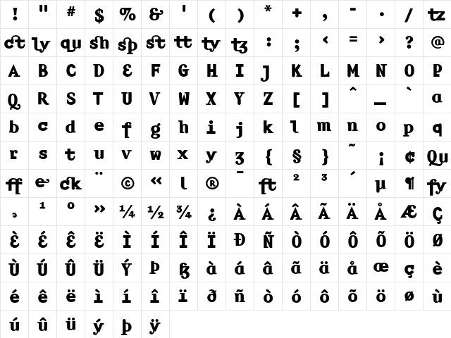 Amplifier BoldLigatures  glyph index