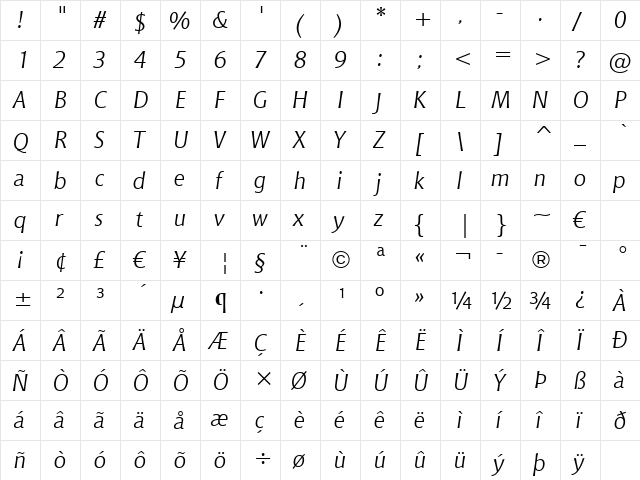 Chianti It BT Italic  glyph index