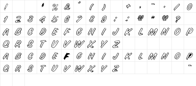 SnyderSpeed Regular  glyph index