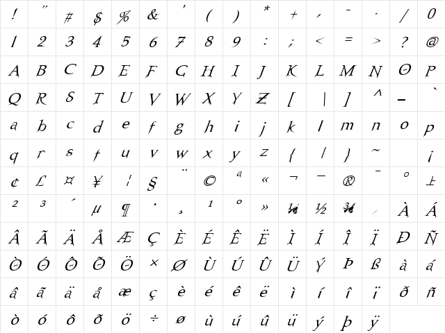Nosferatu Oblique  glyph index