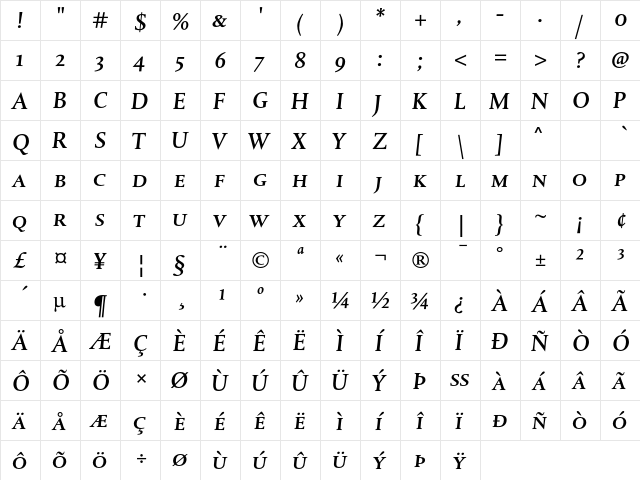 DTLAlbertinaTCaps MediumItalic  glyph index