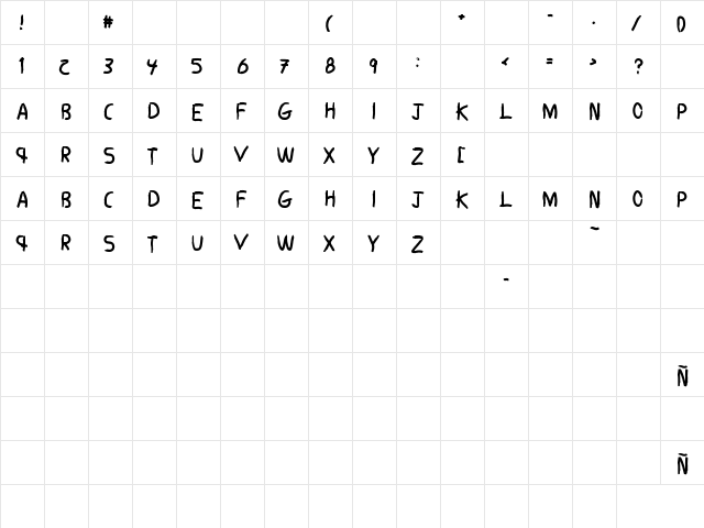 A ocean between US Regular  glyph index