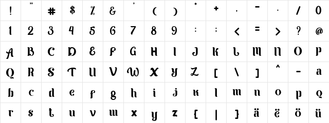 Karltown Regular  glyph index