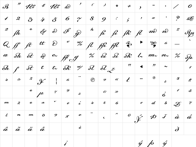 Dalliance Script Ligatures  glyph index