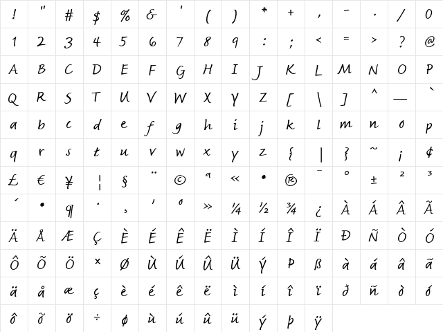 Fineprint Regular  glyph index