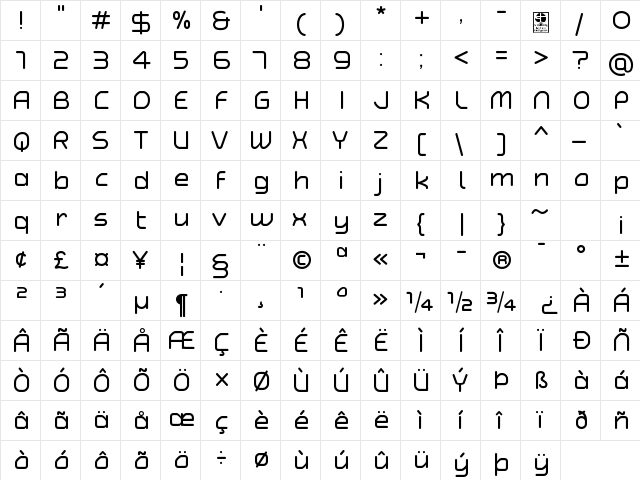 Typo Angular Rounded Demo Regular  glyph index