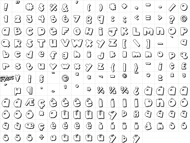 akaDylan Open Regular  glyph index