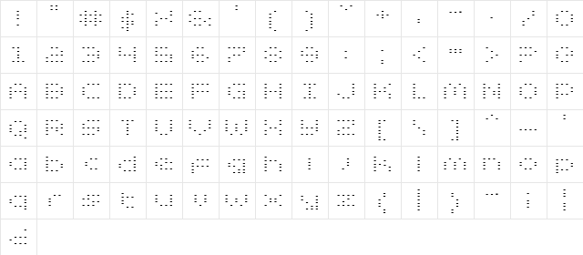 Zado Expanded Expanded  glyph index
