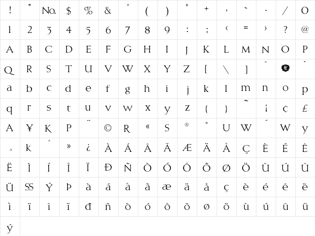 LHFClassicRoman Regular  glyph index