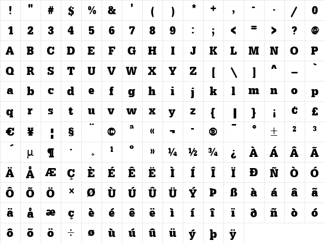 AstridBeckerNarrow Bold  glyph index