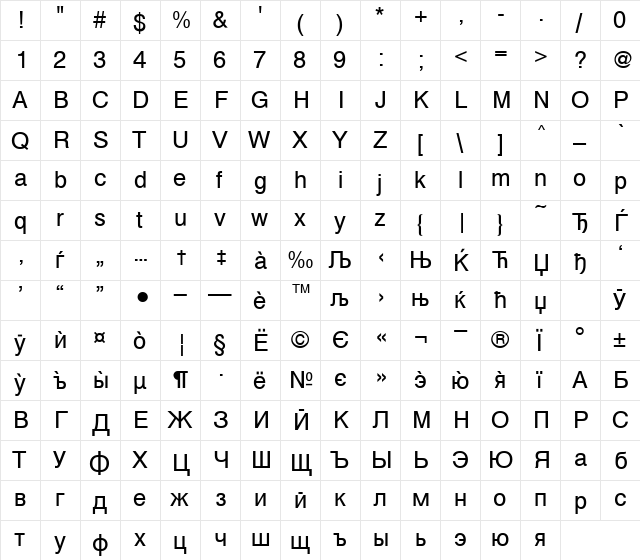 SwissCyr Regular  glyph index