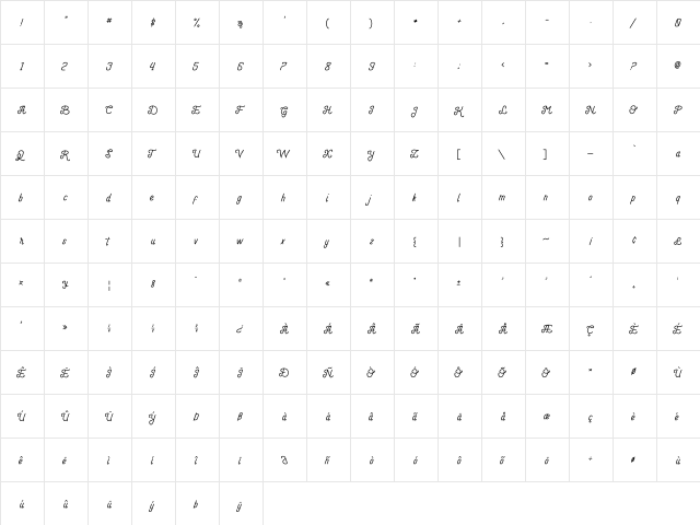 Piccolo Carino Regular  glyph index