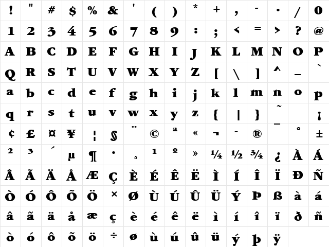 GaramondItcTUlt Regular  glyph index