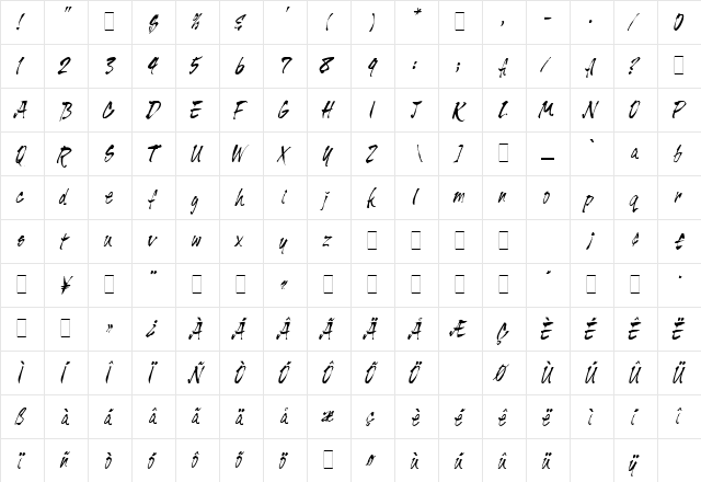 Tiger Rag LET Plain  glyph index