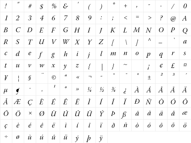 Warnock Pro Italic Subhead  glyph index