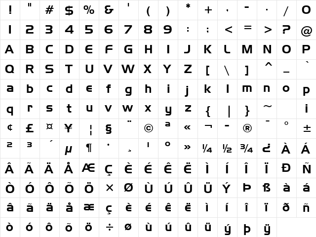 HandelGothic BT Regular  glyph index