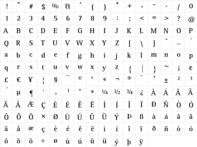 AgfaRotisSerif Bold  glyph index