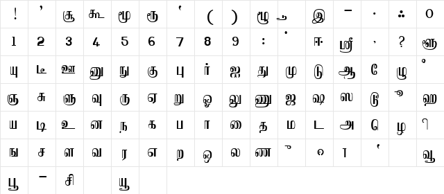 Saraswathy Regular  glyph index