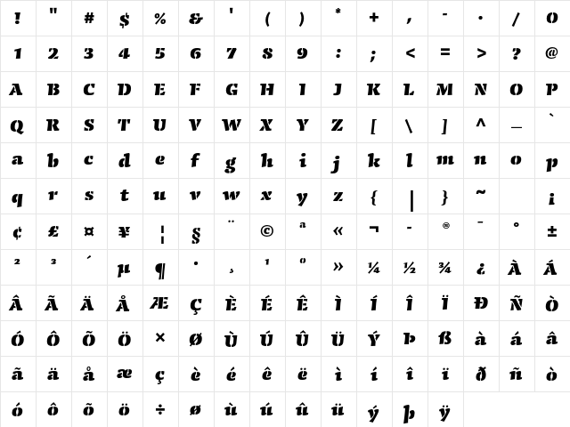 Conga Brava Stencil Std Black  glyph index