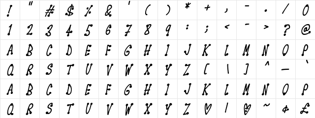 Spotsticks Italic  glyph index