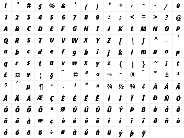 Formata Bold Condensed Italic  glyph index